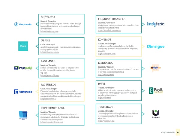 Startupbootcamp FinTech Mexico City - Trend Report [COPY] - Page 42